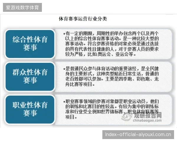 赛事衍生品供需失衡如何倒逼体育版权运营方重新计算边际收益区间 赛事衍生品供需失衡如何倒逼体育版权运营方重新计算边际收益区间